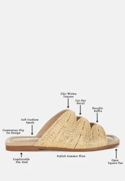 Daisy Doe Raffia Square Toe Flats -Her Shoe World Daisy Doe Raffia Square Toe Flats RCSH5615 BEIGE 9