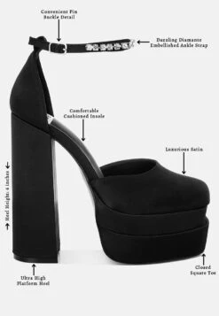 MARTINI Black Sky High Platform Sandals -Her Shoe World Detail 1