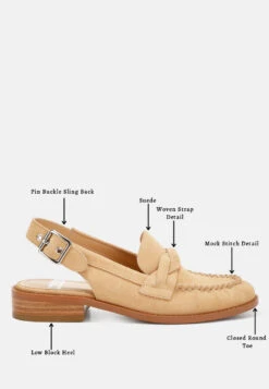 Nemykin Woven Strap Slingback Loafers 14 Nemykin Woven Strap Slingback Loafers -Her Shoe World nemykinwovenstrapslingbackloafers RCSH4823 beige 1